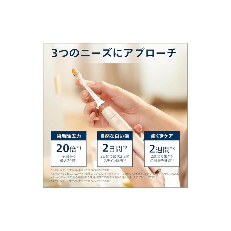 9900プレステージ