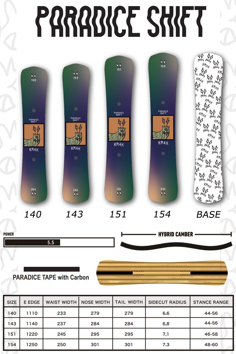 大感謝セール】23-24 KM4K/カモシカ PARADAICE SHIFT パラダイスシフト メンズ レディース スノーボード カービング パーク  板 2024 型落ち - メルカリ
