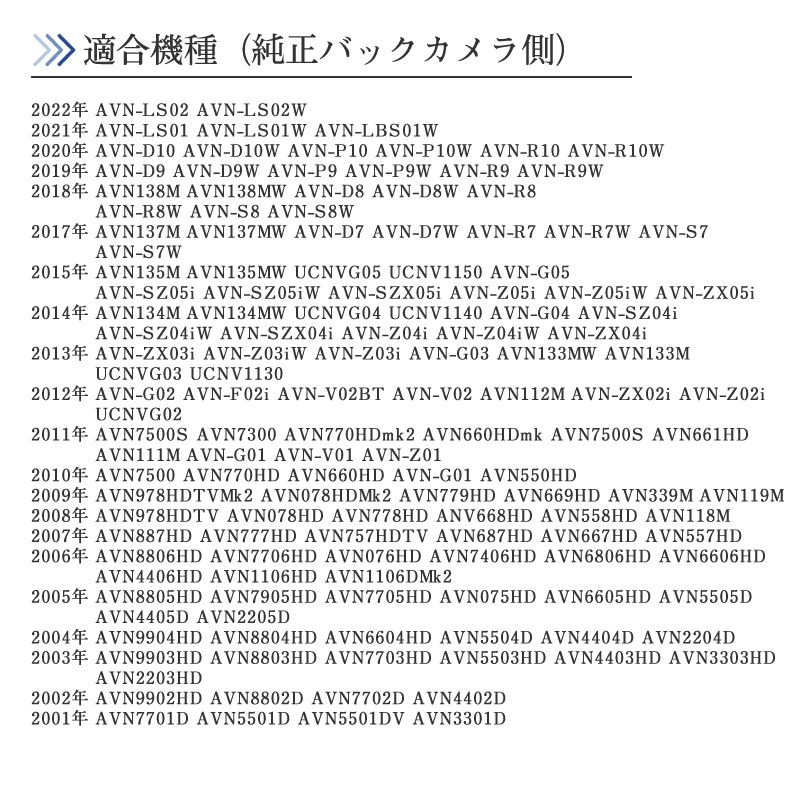 トヨタ 純正 バックカメラ → ケンウッド ナビ 変換 流用 キット 【TY20】 - メルカリ