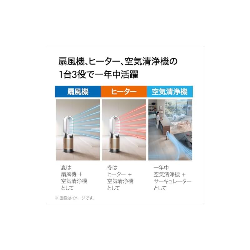 Dyson ダイソン