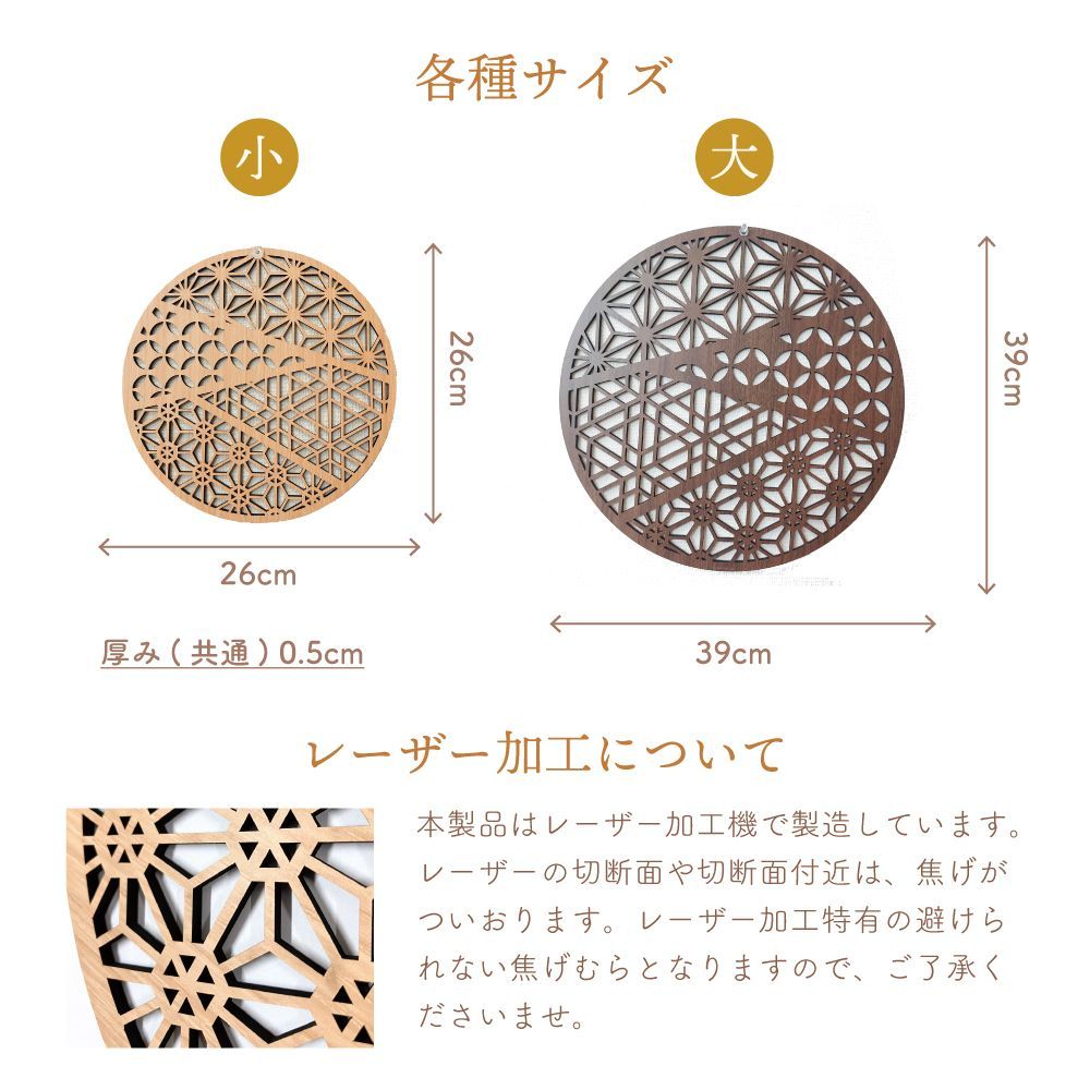 パネル モダン