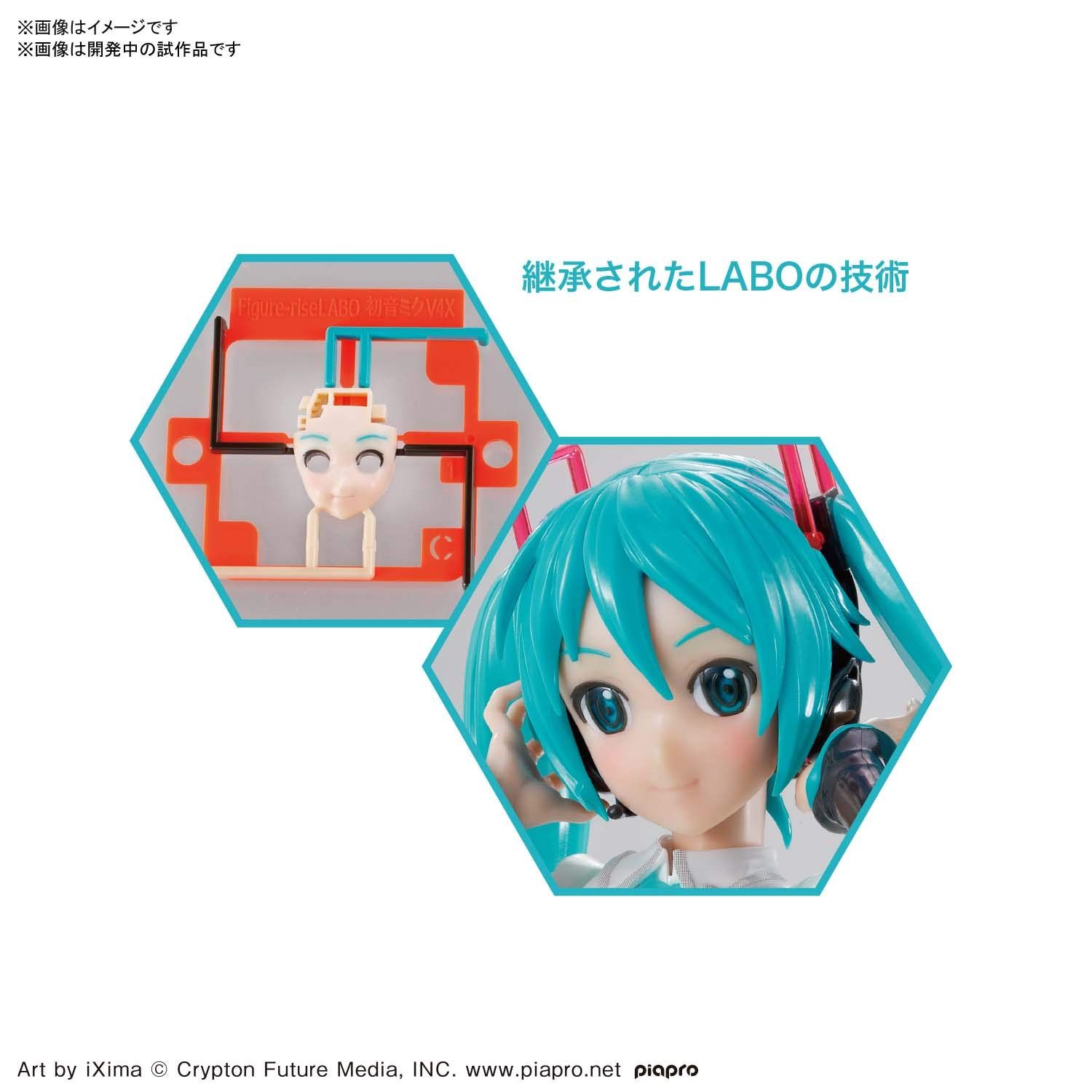 色分け済みプラモデル