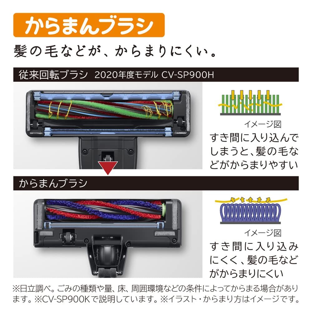 SHARP EC-P8P 掃除機 ピンク 200W シャープ 決まら プラズマ