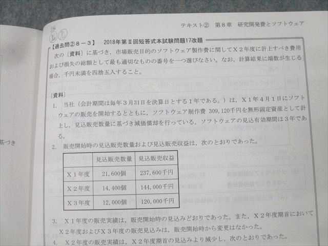 TAC 公認会計士 会計学 財務会計論 計算 過去問題集1～4 2023年合格
