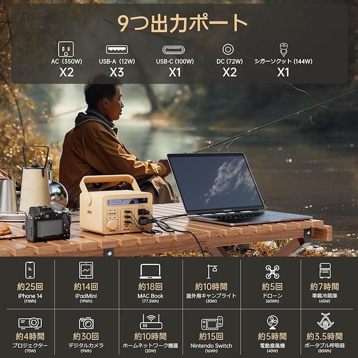 Acecow ポータブル電源 小型 298Wh ポータブルバッテリー BMS電池保護