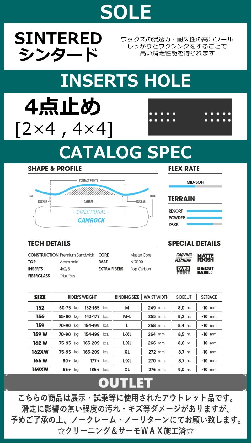 スノーボード 板 型落ち メンズ 25 NIDECKER ESCAPE 159cm