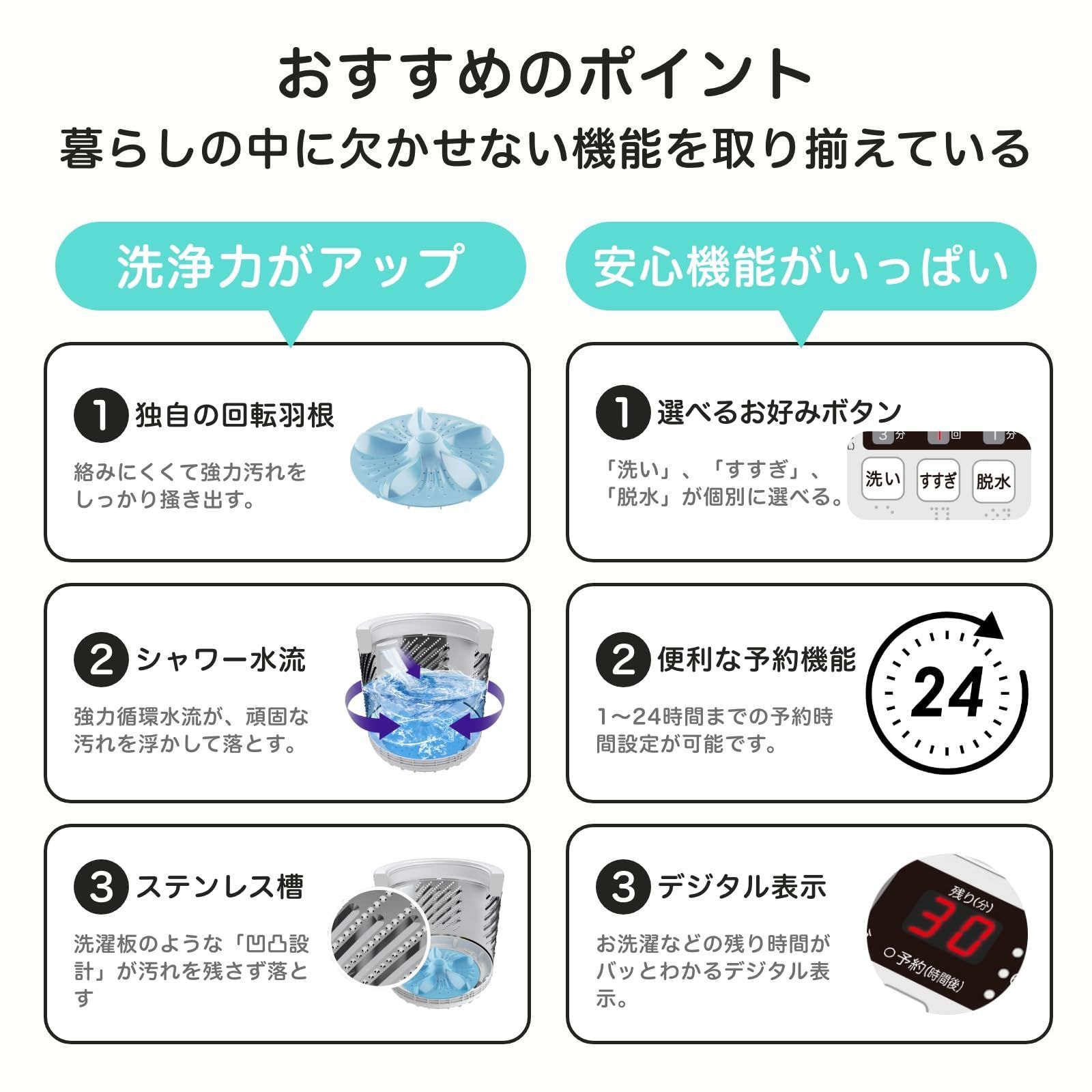 大 HW-K45E 一人暮らし 真下排水 多彩コース 部屋干し 風乾燥 予約機能 激流洗浄 シャワー水流 最短10分洗濯 スリム 1-2人用 4.5kg 洗濯機 ハイセンス WWW_KANDAIZUMI_COM