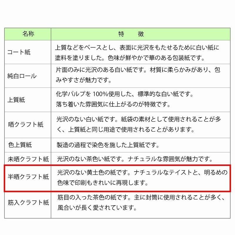シモジマ HEIKO