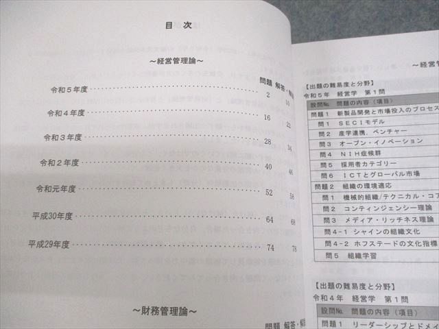 資格合格クレアール 公式 公認会計士講座 経営学 財務/経営管理論 2024