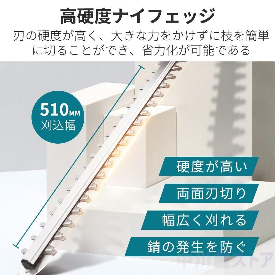 充電器×1 メガネ×1