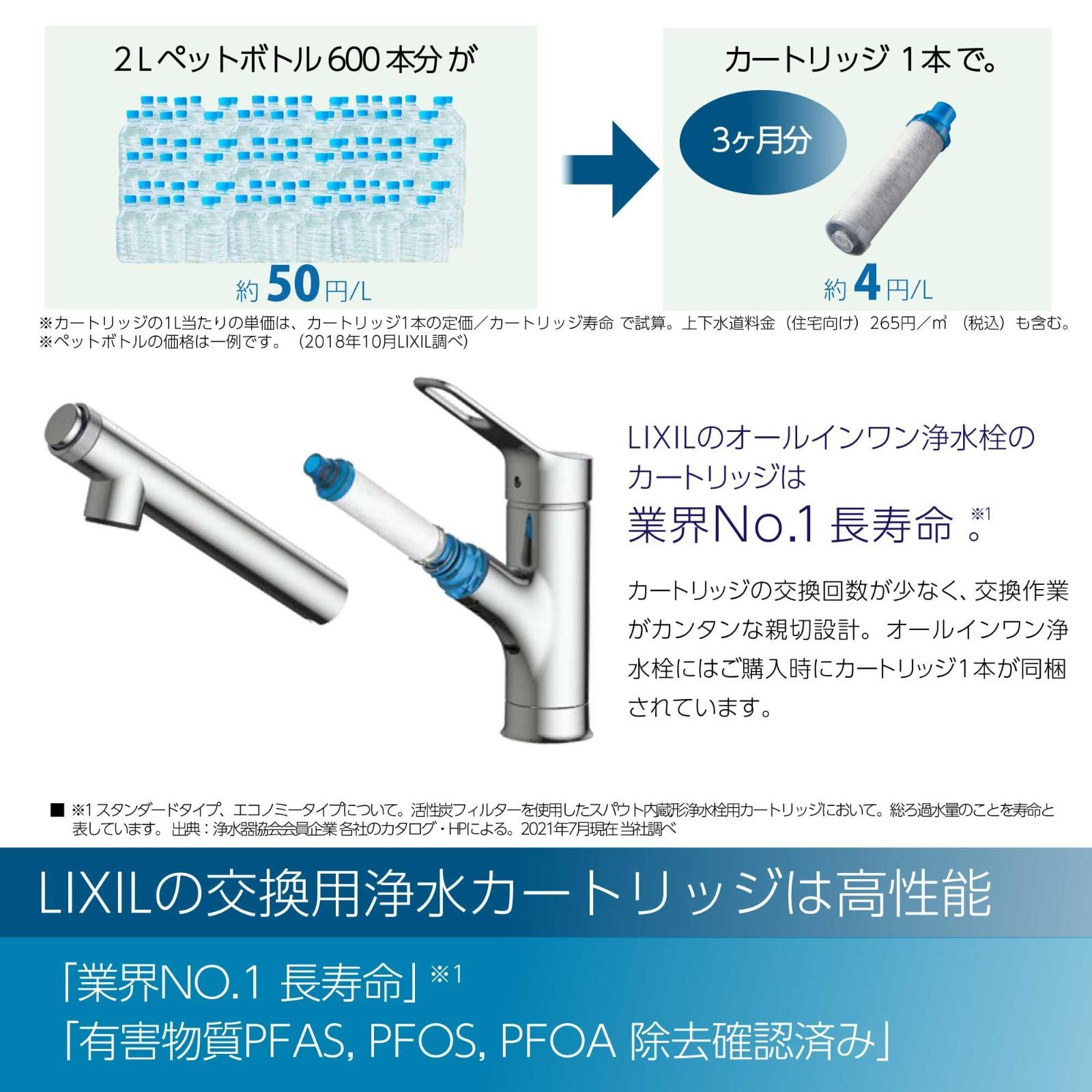 壁付浄水器内蔵シングルレバー混合水栓 ハンドシャワー付 エコハンドル キッチン水栓 RJF-865Y INAX 蛇口 LIXIL リクシル PFAS PFOS PFOA除去対応 キッチン用 INAX LIXIL リクシル ハンドシャワー付 壁付浄水器内蔵シングルレバー混合水栓 ハンドシャワー