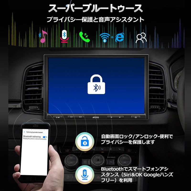 セット