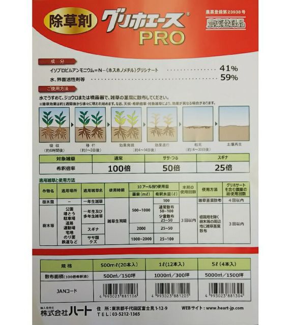 PRO 5L～
