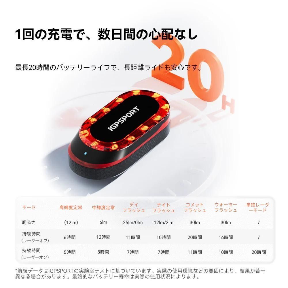 スマートレーダーテールライト