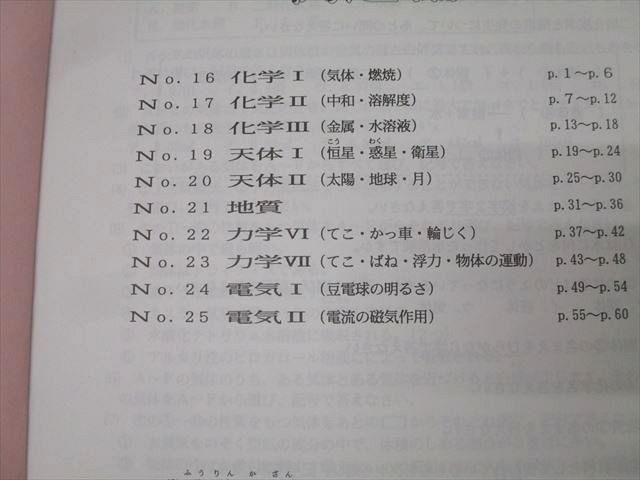 浜学園 小6 最高レベル特訓 理科 風/林/火/山の巻 No.1〜No.38 テキスト通年セット 2019 計4冊 027S2D 浜学園 小6 最高レベル特訓 理科 風/林/火/山の巻 No.1～No.38