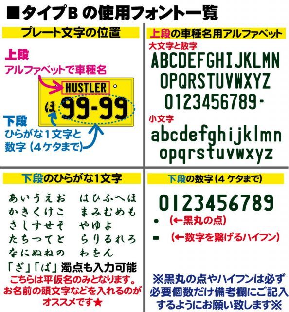 なんちゃってナンバープレート(軽自動車カラー) JDMプレート 黄色ナンバー 日本車 車種名 オリジナルプレート オーダーメイド チームプレート 東京オートサロン StanceNation カスタムカー VIP STYLE 旧車 改造車 ドリフト ギャル車 ギ