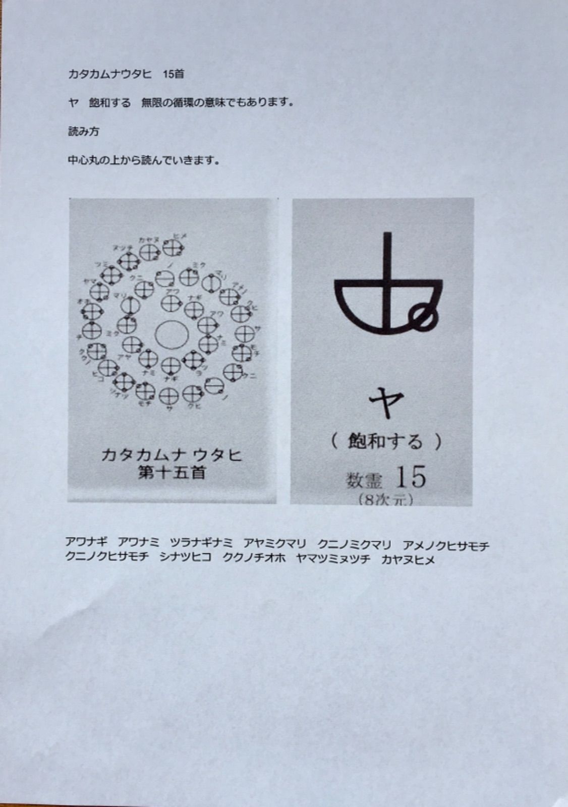 メルカリshops リラックスアートカタカムナ15首 最高の未来を創るヒント付き