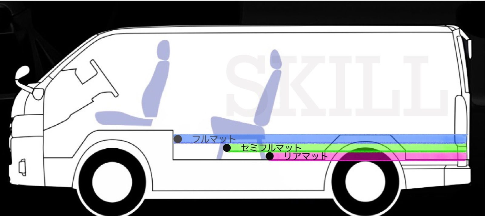 200系ハイエース コミューター１４人乗り用フルマット ブラック