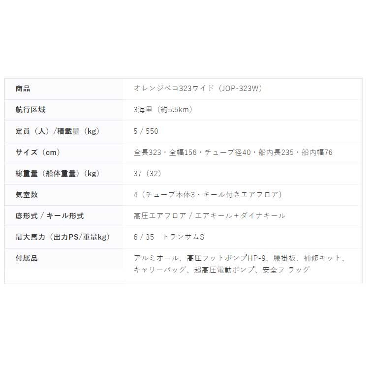 JOYCRAFT|ジョイクラフト