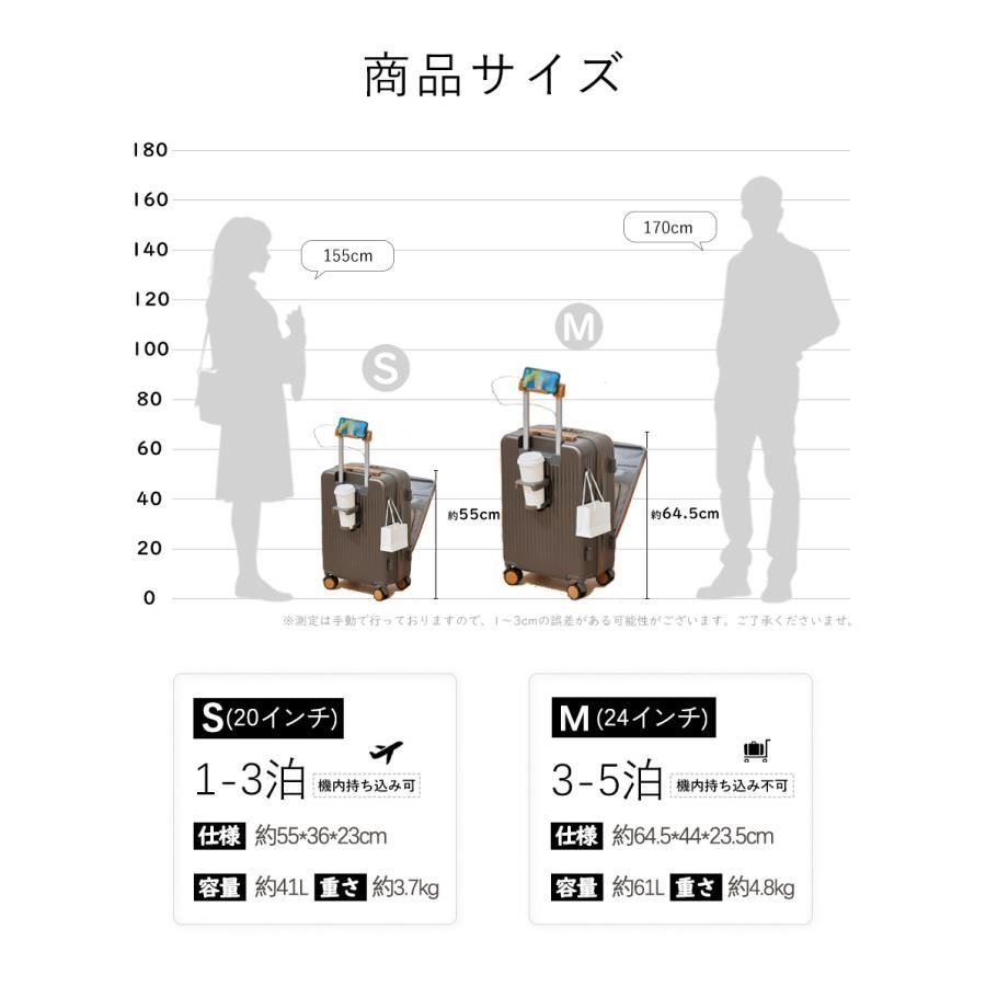 20インチ