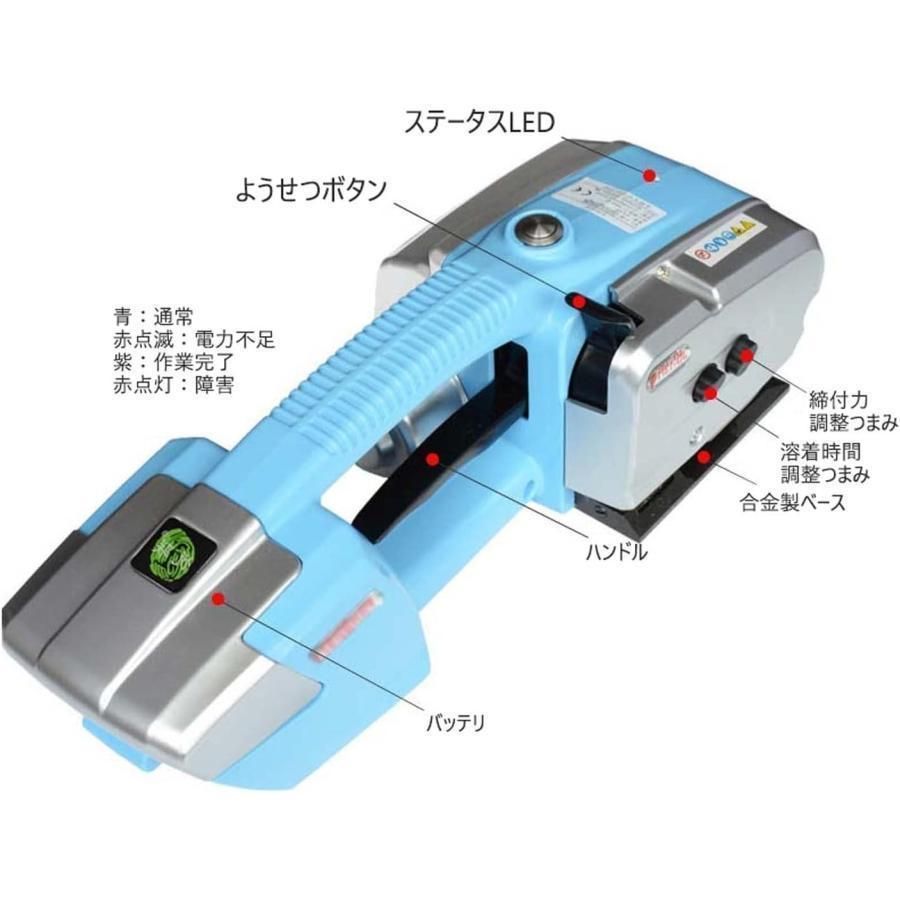 自動くくり機 PP|PET溶着梱包機