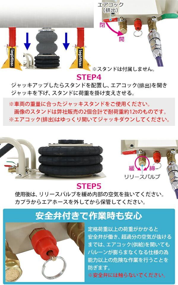ジャッキ