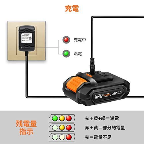 電動ドリル 電動ドリルドライバー Enertwist充電式 20V 最大トルク