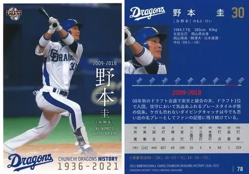 BBH ベースボールヒーローズ 中日 2009 ロケテスト版 野本圭 【美品】 2025年最新】野本圭の人気アイテム - メルカリ