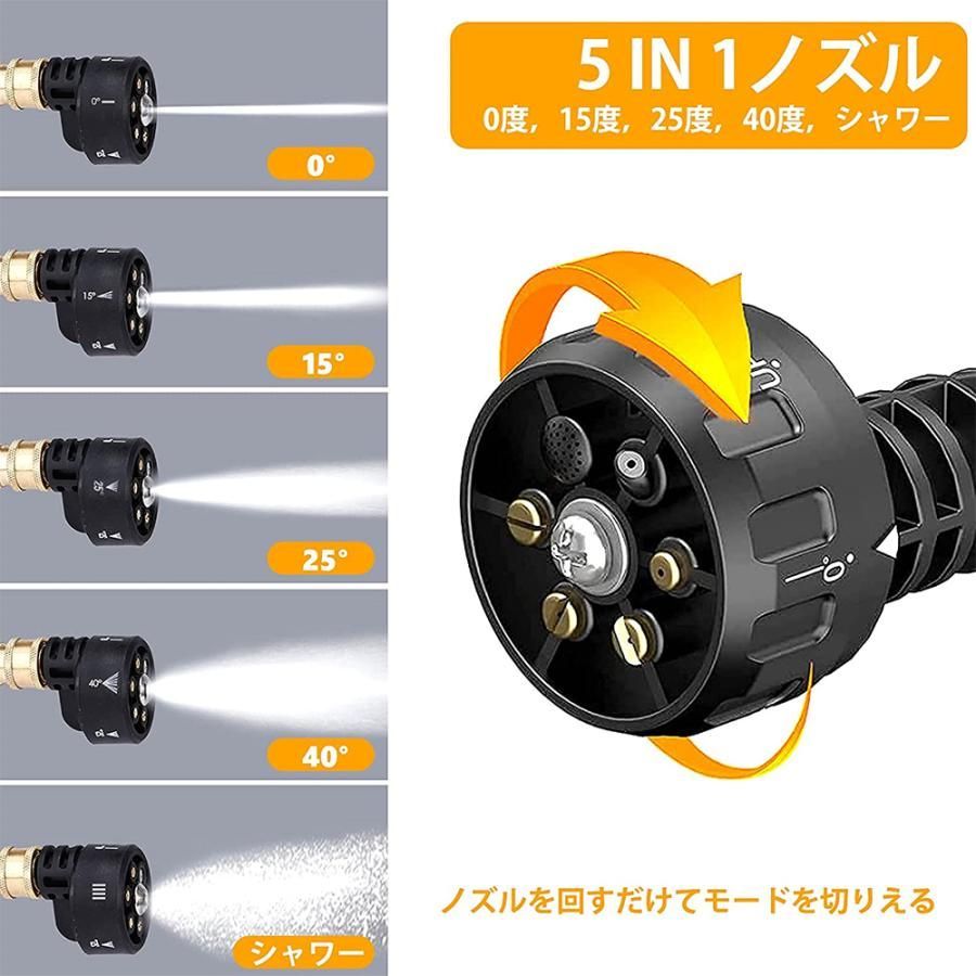 高圧洗浄機 コードレス