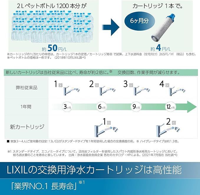 LIXIL リクシル INAX ハンドシャワー付 浄水器内蔵 シングルレバー 混合水栓 RJF-971YN 寒冷地用 混合栓 水栓 キッチン水栓 水道 蛇口