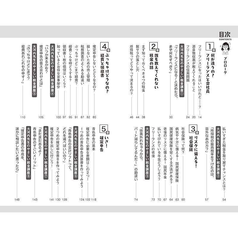 お金のこと何もわからないままフリーランスになっちゃいましたが税金で損しない方法を教えてください! (サンクチュアリ出版) 0