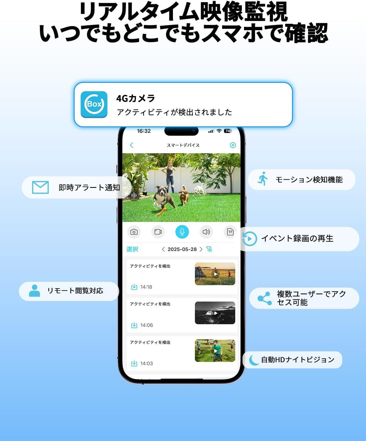 付属4G SIMカード