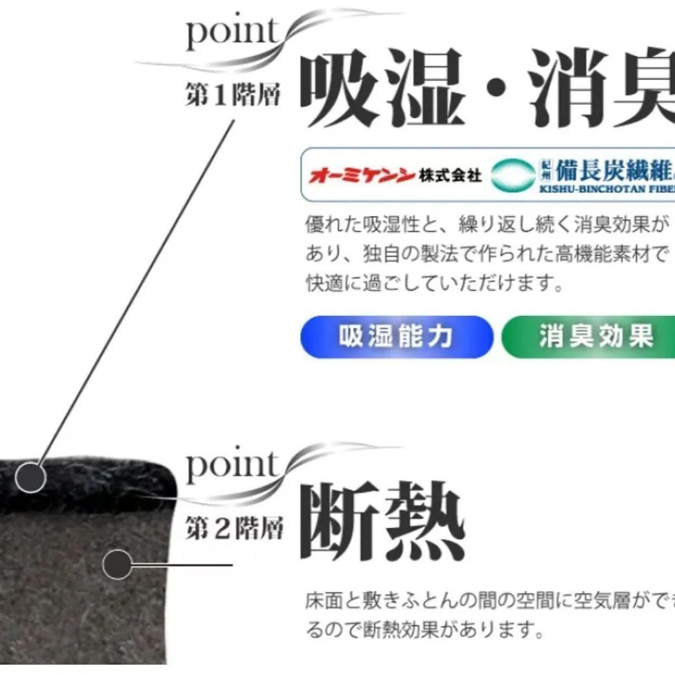 エアジョブ