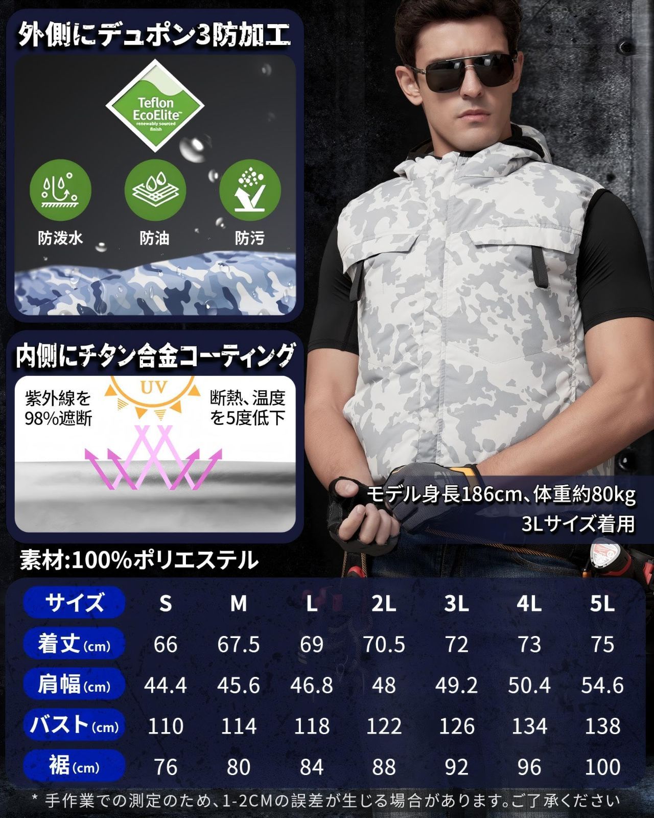 帽子付き 5段階風量調節 静音ファン 超軽量 熱中症予防服 作業ベスト 暑さ対策 ファンバッテリーセット 高所作業に対応 USB充電 25000mAh大容量 空調作業服 PSE認証済 ファンカバー付き happycool 2025新登場-32V超高出力- MARWIL-DEMENAGEMENTS_CH