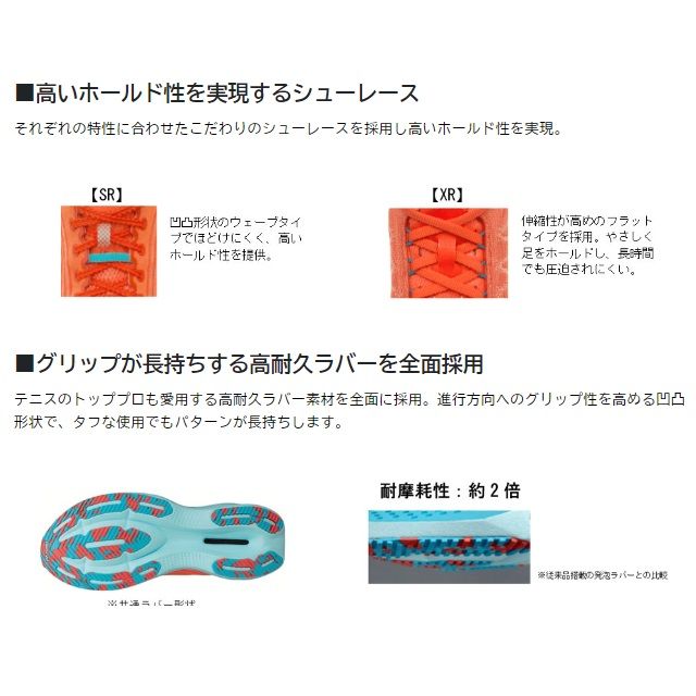 マラソン ランニング