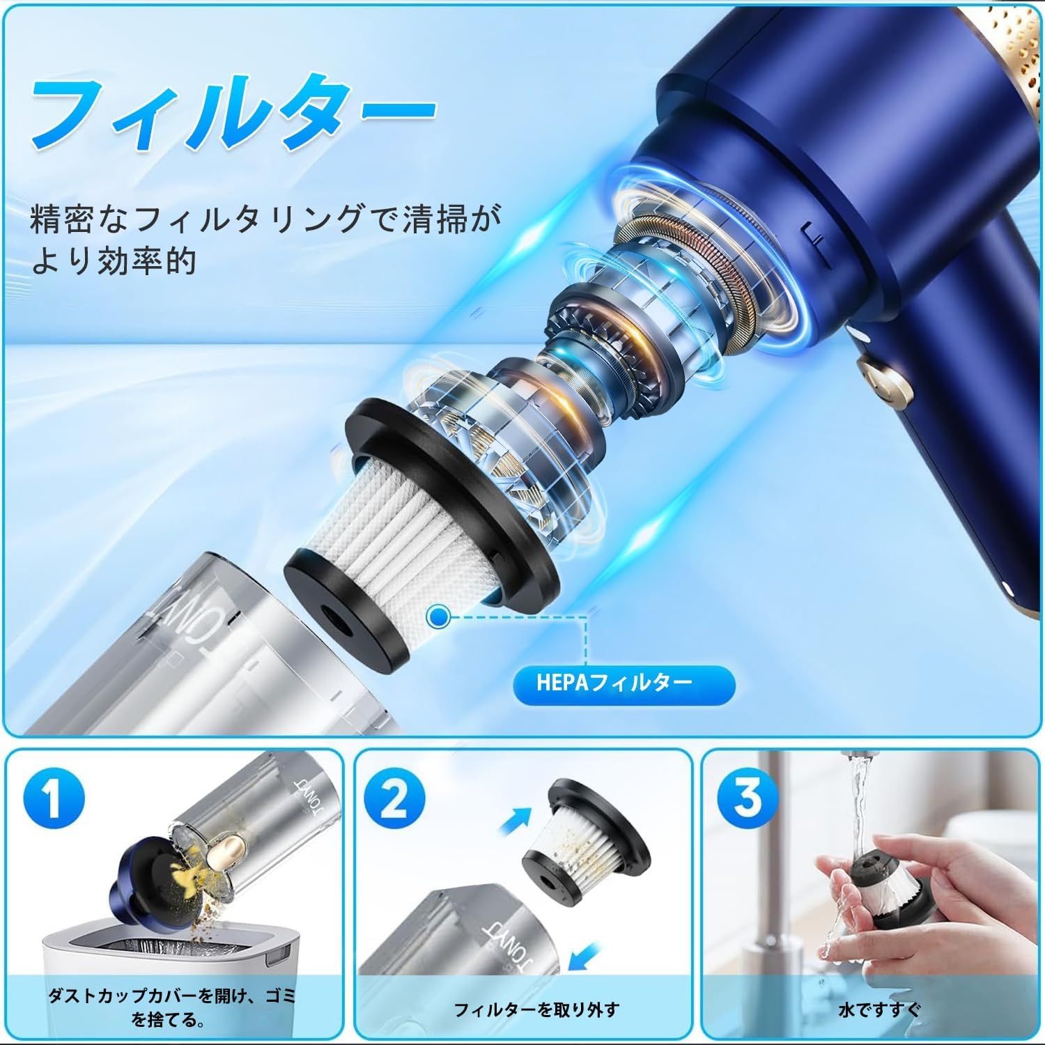 大特価】ハンディクリーナー 多機能ミニ掃除機 32000PA 車用掃除機 コードレス 車用 カークリーナーパワフル Type-C 充電式はんでい  乾湿両用 強力吸引力小型クリーナー高速充电 低噪音对策 LED照 4in1電動エアーポンプ機能付き 車載 - メルカリ