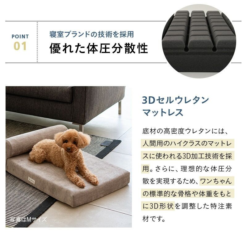 ねどっこ】枕が動かせる体圧分散ドッグマットレス/Sサイズ/マザー
