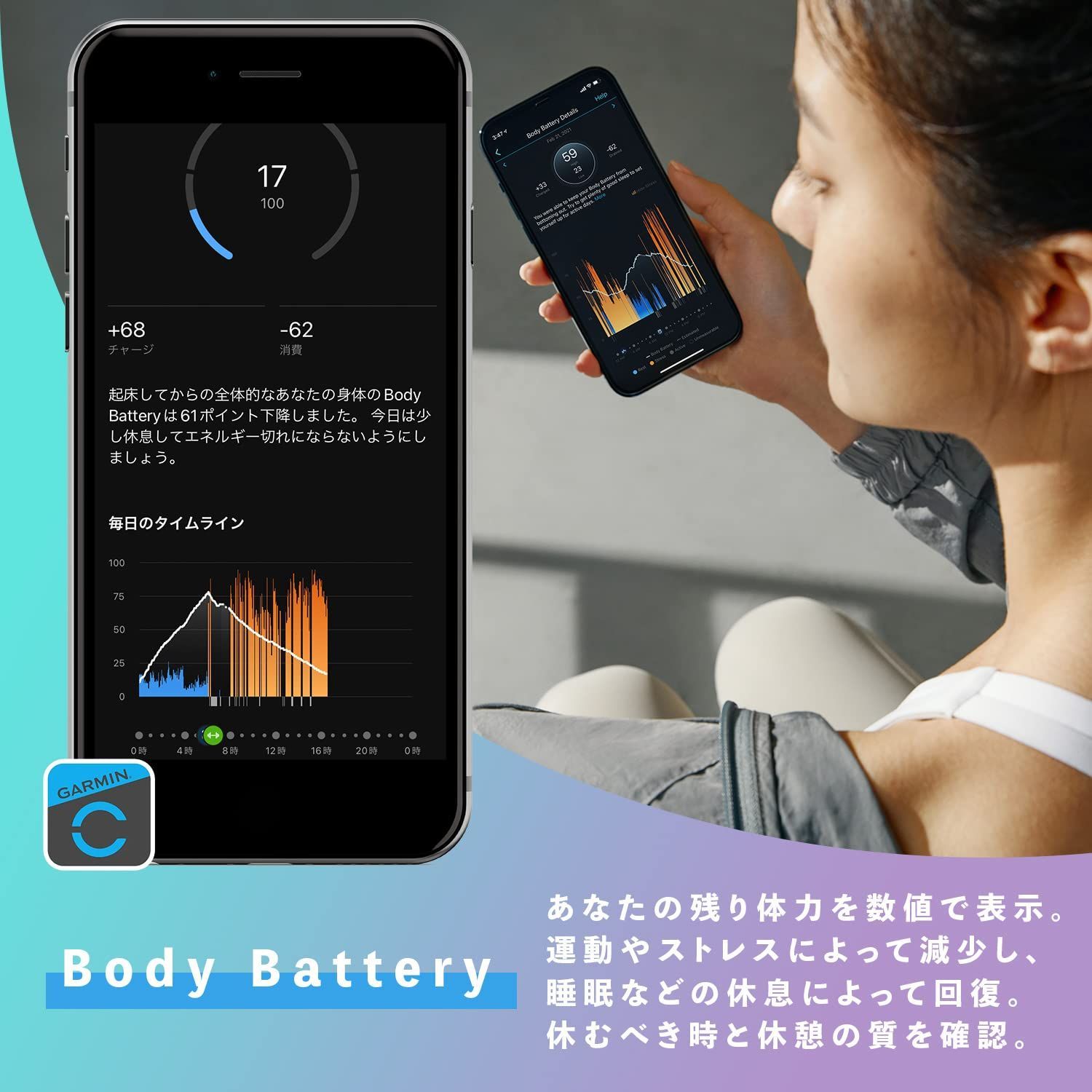 GARMIN(ガーミン) ForeAthlete 55 心拍 歩数 防水 軽量 Android/iOS対応 Android/iOS対応【日本正規品】