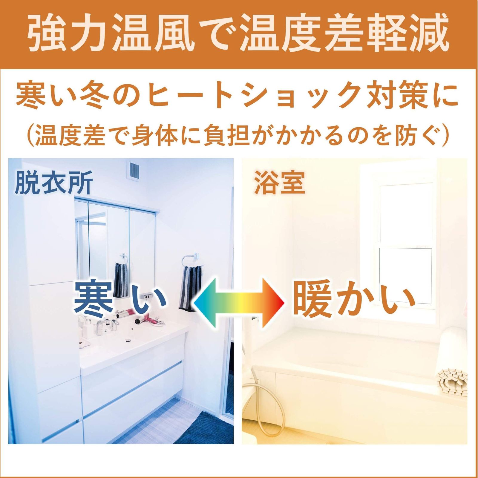 脱衣所温風ヒーター