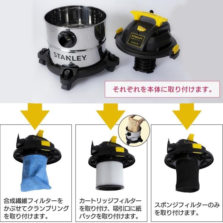 工業用