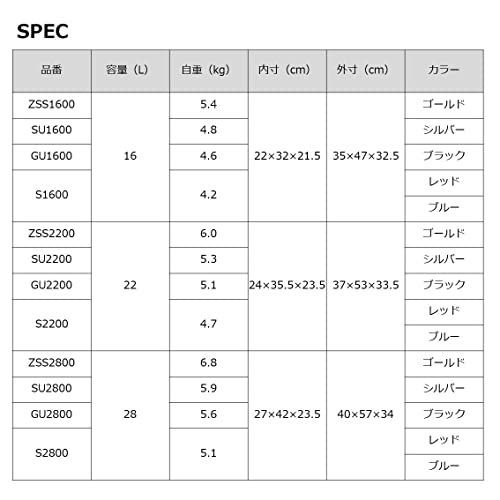 ブラック_GU2800(ウレタン) ダイワ(DAIWA) クーラーボックス/ウレタン