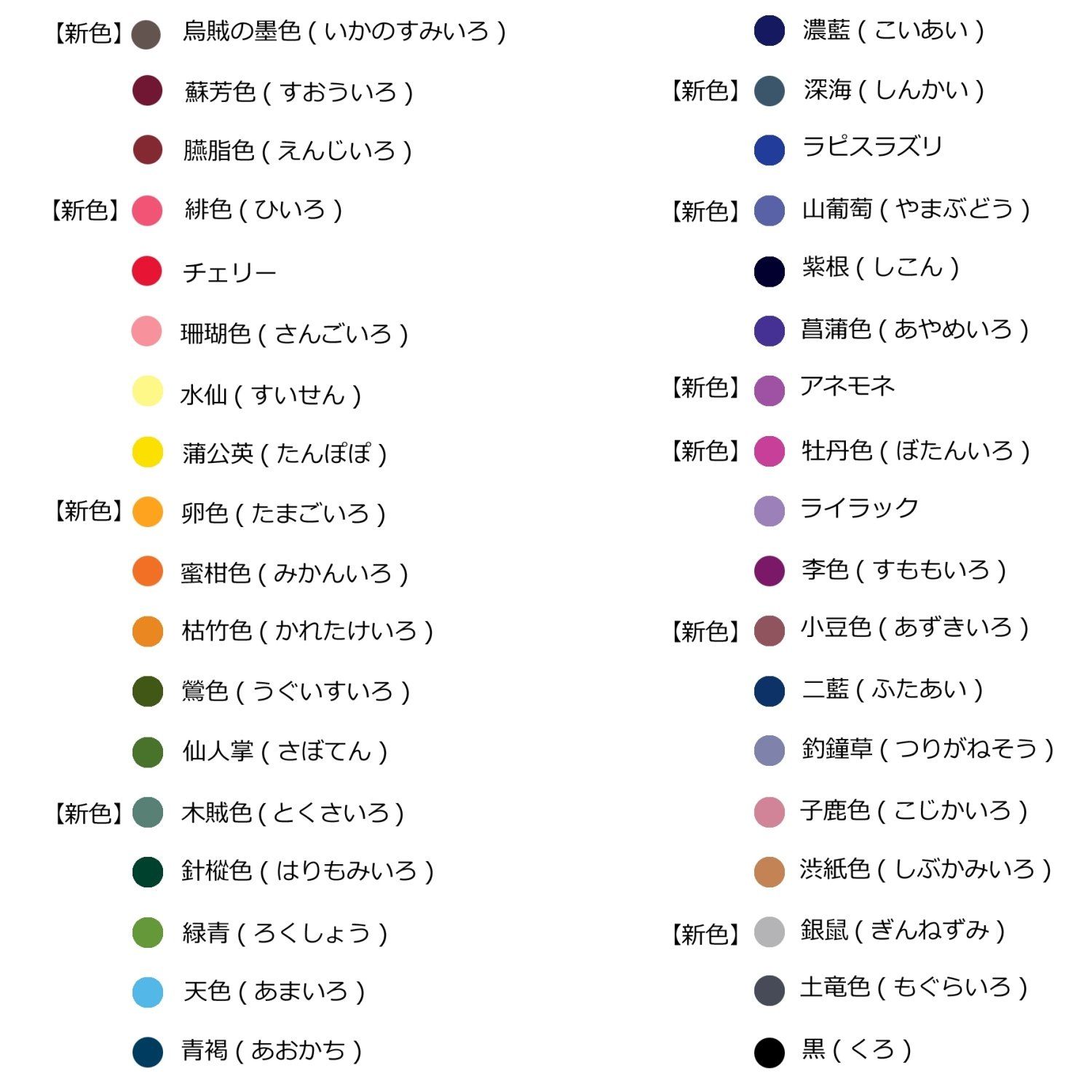 【新品未使用】トンボ鉛筆 色鉛筆 36色 (ブック型) 色辞典 セレクトセット (風景を描くのに最適な36色) CI-RSA36C