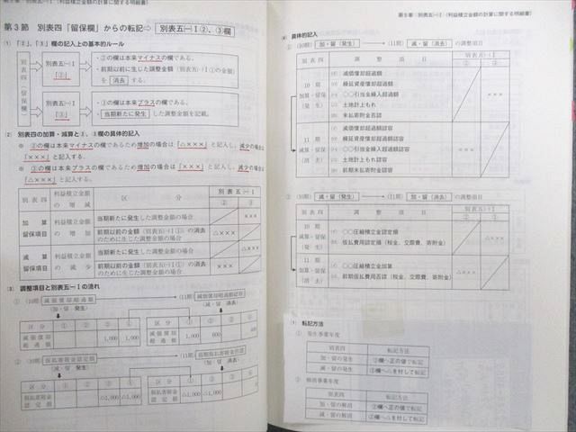 UX02-167 資格の大原 公認会計士講座 租税法 テキスト/上級/組織再編税制特別講義など 2017年合格目標 計9冊 85L4D - メルカリ