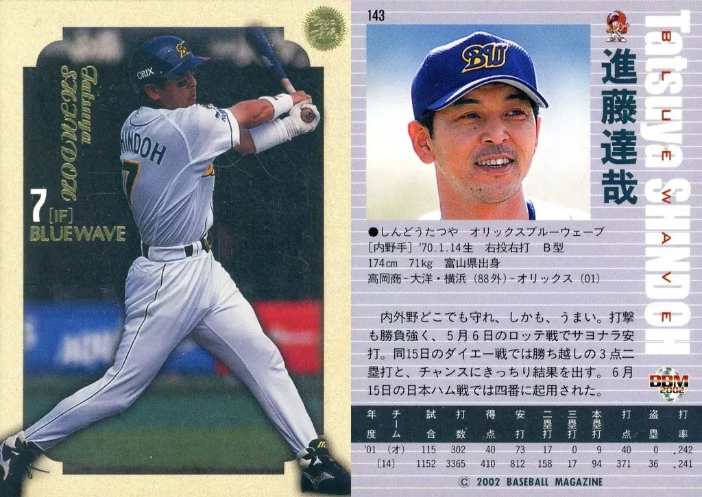 ヤ*シ様 1994年実使用ユニフォーム 横浜ベイスターズ　進藤達哉 trim_fce_item684bd8a644a1e.jpg