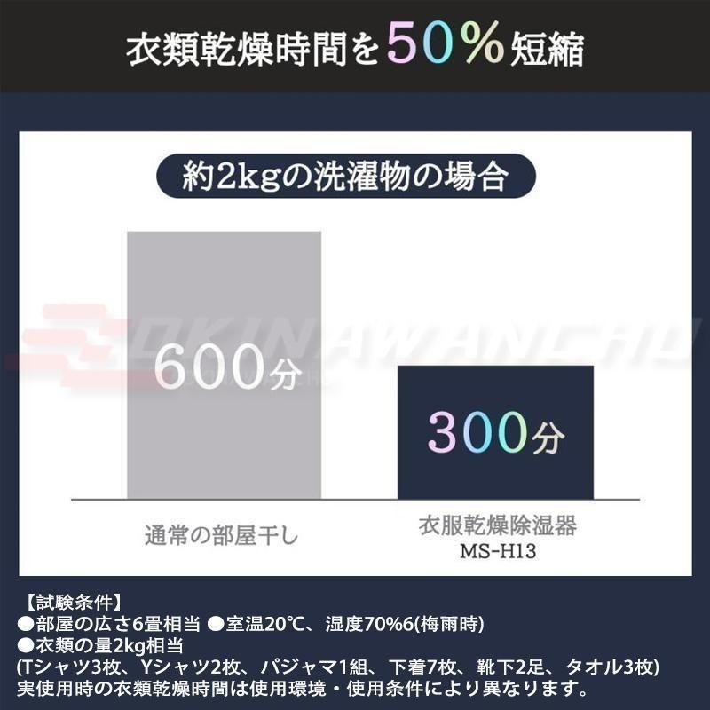 強力 ハイブリッド式