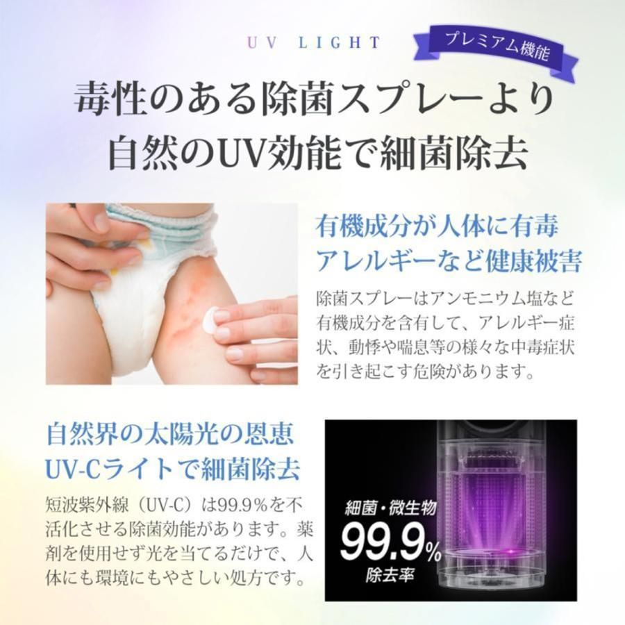 広角 軽量