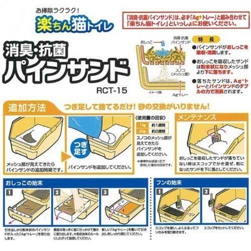 楽ちん猫トイレ