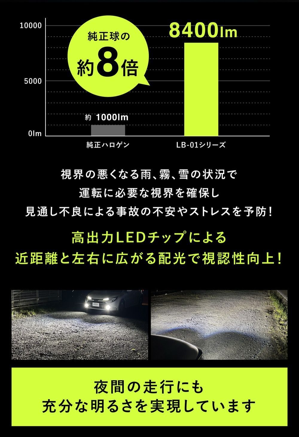 ゴールド イエロー