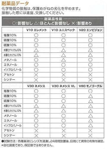 エレメント 1個|パック