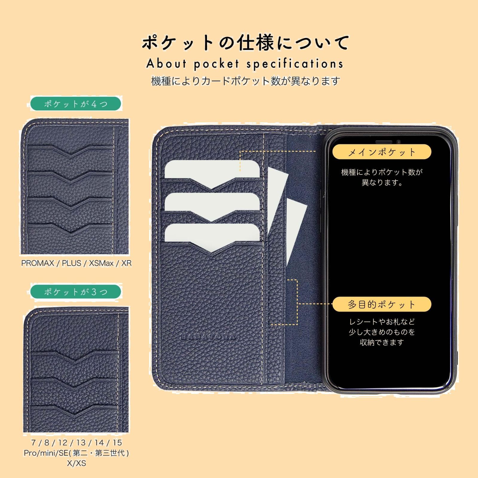 イエロー
